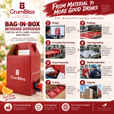 Contenitori Bag In Box Personalizzati con o senza maniglia, ideali per imballaggi liquidi alimentari, bevande, chimici e industriali