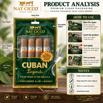 Custom Printing logo Humidified Cigar Bag with Ziplock and Clear Window Resealable Humidity Pouch for 5 Cigars Storage Packing