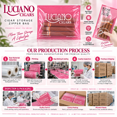 Sacchetti per umidificatore per sigari costruiti in TPU e PE per uso alimentare che offrono protezione per sigari