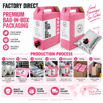 Sistemi Bag in Box Personalizzati che Offrono Caratteristiche Durevoli, Resistenti alle Perdite e Facili da Usare